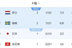 重磅世界杯哥伦比亚vs民主刚果jrs直播_重磅世界杯哥伦比亚vs民主刚果jrs直播在线观看_免费看直播