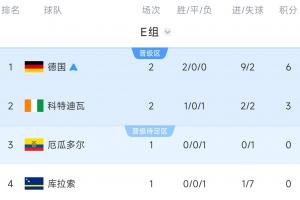 极速阿尔及利亚vs世界杯约旦赛事前瞻_极速阿尔及利亚vs世界杯约旦赛事前瞻在线观看_免费看直播