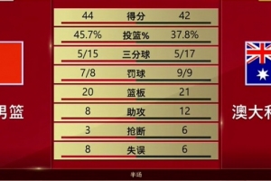 挪威vs塞内加尔全场集锦_挪威vs塞内加尔全场集锦在线观看_免费看直播