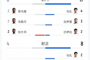 火爆约旦vs阿尔及利亚赛程表比分预测_火爆约旦vs阿尔及利亚赛程表比分预测在线观看_免费看直播