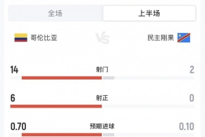 极速nba选秀2020在线观看全场录像_极速nba选秀2020在线观看全场录像在线观看_免费看直播