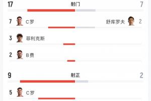实时世界杯B1vsE3/F3/G3/I3/J3比分预测_实时世界杯B1vsE3/F3/G3/I3/J3比分预测在线观看_免费看直播