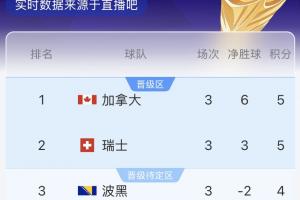 免费苏格兰vs巴西直播在线观看高清回放_免费苏格兰vs巴西直播在线观看高清回放在线观看_免费看直播