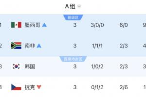 实时乌拉圭vs西班牙直播比赛回放_实时乌拉圭vs西班牙直播比赛回放在线观看_免费看直播