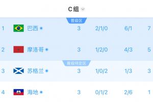 重磅瑞士vs加掌大直播免费看入口_重磅瑞士vs加掌大直播免费看入口在线观看_免费看直播