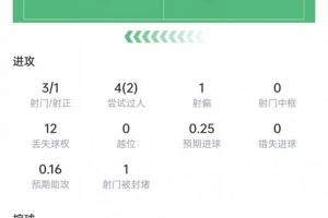 今日新西兰vs埃及直播免费观看免费看入口_今日新西兰vs埃及直播免费观看免费看入口在线观看_免费看直播