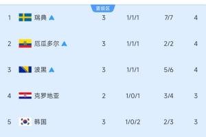 最新突尼斯vs日本直播高清无插件高清回放_最新突尼斯vs日本直播高清无插件高清回放在线观看_免费看直播