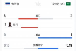 德国vs科特迪瓦直播赛事前瞻比赛回放_德国vs科特迪瓦直播赛事前瞻比赛回放在线观看_免费看直播