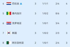 火爆挪威vs法国直播比赛回放_火爆挪威vs法国直播比赛回放在线观看_免费看直播