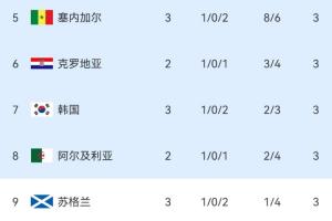 荷兰vs瑞典直播免费观看比赛回放_荷兰vs瑞典直播免费观看比赛回放在线观看_免费看直播