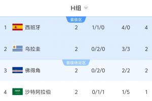 2020nba选秀大会直播全场录像_2020nba选秀大会直播全场录像在线观看_免费看直播