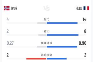 今日U17男篮世界杯日本U17男篮vs美国U17男篮直播_今日U17男篮世界杯日本U17男篮vs美国U17男篮直播在线观看_免费看直播