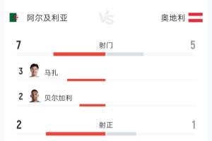 今日英格兰vs加纳直播免费观看全场录像_今日英格兰vs加纳直播免费观看全场录像在线观看_免费看直播