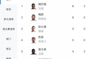 重磅U17男篮世界杯日本U17男篮vs新西兰U17男篮全场录像_重磅U17男篮世界杯日本U17男篮vs新西兰U17男篮全场录像在线观看_免费看直播