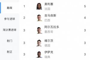 nba选秀大塞直播高清回放_nba选秀大塞直播高清回放在线观看_免费看直播