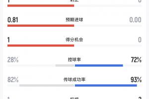 nba选秀2021直播回放在线观看_nba选秀2021直播回放在线观看在线观看_免费看直播