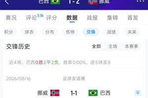 火爆NBA太阳vs鹈鹕低调看直播_火爆NBA太阳vs鹈鹕低调看直播在线观看_免费看直播