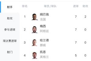 火爆西班牙vs沙特阿拉伯直播比分直播免费看入口_火爆西班牙vs沙特阿拉伯直播比分直播免费看入口在线观看_免费看直播