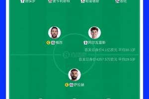 重磅篮网vs国王在线观看_重磅篮网vs国王在线观看在线观看_免费看直播
