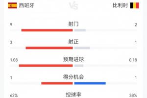 实时日本vs瑞典直播在线观看在线观看_实时日本vs瑞典直播在线观看在线观看在线观看_免费看直播