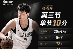 老鹰vs篮网比分预测_老鹰vs篮网比分预测在线观看_免费看直播